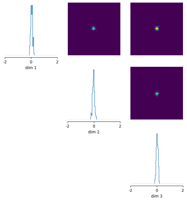 ../_images/6649a6e46dda4d7e4e839f9b4854fcd639f5573d767cb1f89c280edffee1d40d.png