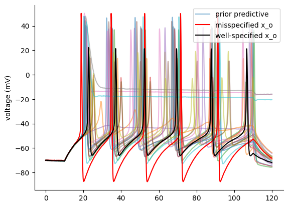 ../_images/6deb9cf117801a94ff7d151b1100b17316ea330edb72802b0c1ebde154b1ea83.png